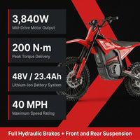 Electric Dirt Bike for Adults &Teens Red | 48V 23.4Ah E-Motorcycle, 40 MPH, 53-Mile Range, 200 N·M Torque, Full Hydraulic Brakes & Suspension — Results & Stats