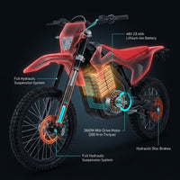 Electric Dirt Bike for Adults &Teens Red | 48V 23.4Ah E-Motorcycle, 40 MPH, 53-Mile Range, 200 N·M Torque, Full Hydraulic Brakes & Suspension — How It Works