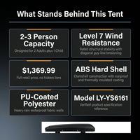 Roof Top Tent Hard Shell Camping Pop-Up Tents for SUV Campervan Fit 2-3 Person — Results & Stats