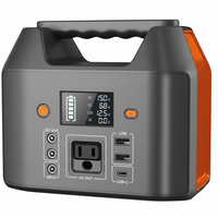 Portable Solar Generator Built for Camping, 150W Output, 155Wh Battery, 6 Outputs, AC Outlet, LED Light